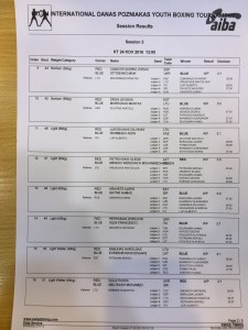 Ketvirtfinaliai2
