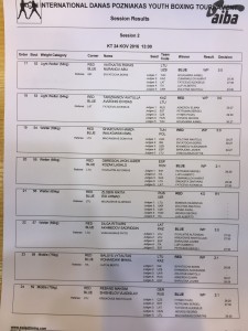 Ketvirtfinaliai3