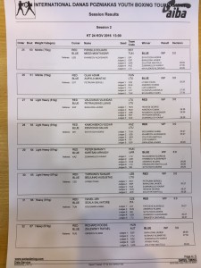 Ketvirtfinaliai4