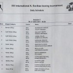 Ketvirtfinaliai